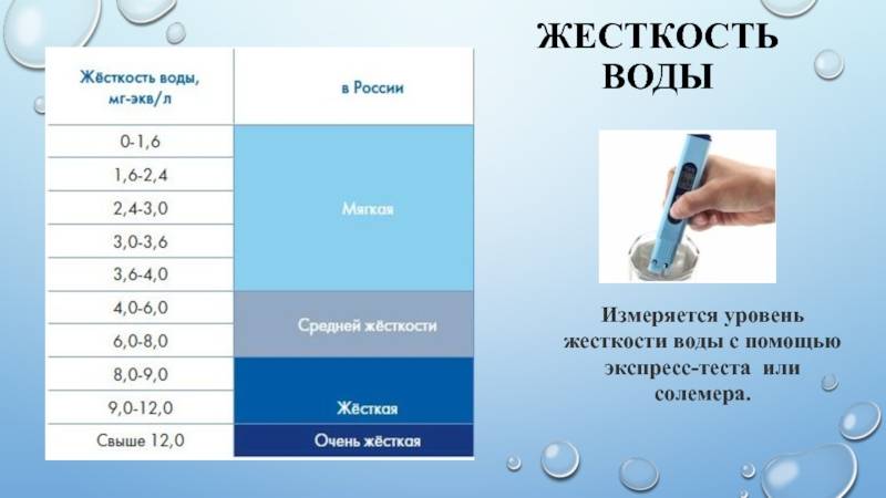Причины жесткой воды. Уровни жесткости воды по российскому стандарту. Жесткость воды. Показатели жесткости воды. Общая жесткость воды таблица.