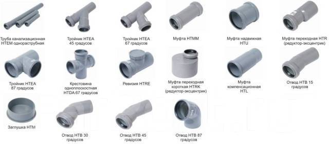Гибкие трубы для водопровода: виды, критерии выбора и особенности монтажа