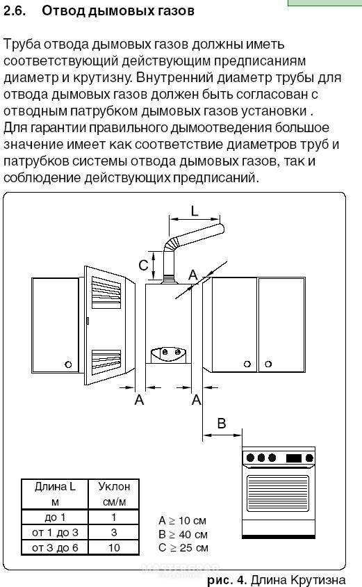 Как установить газовую колонку своими руками | строительный портал rmnt.ru | дзен