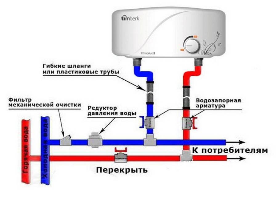 Установка бойлера в квартире своими руками: схема подключения и нормы