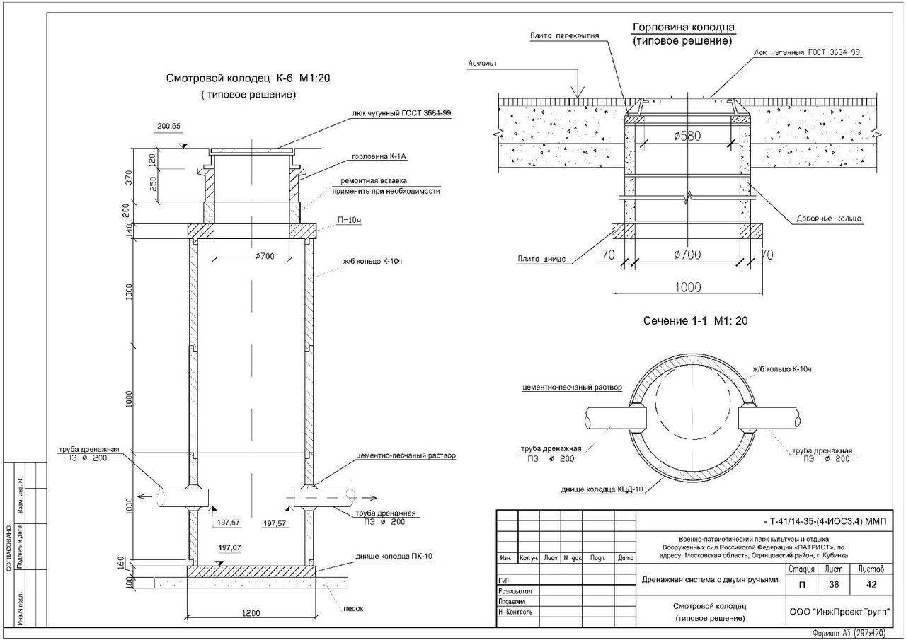 Дренажный колодец из бетонных колец: устройство и как сделать