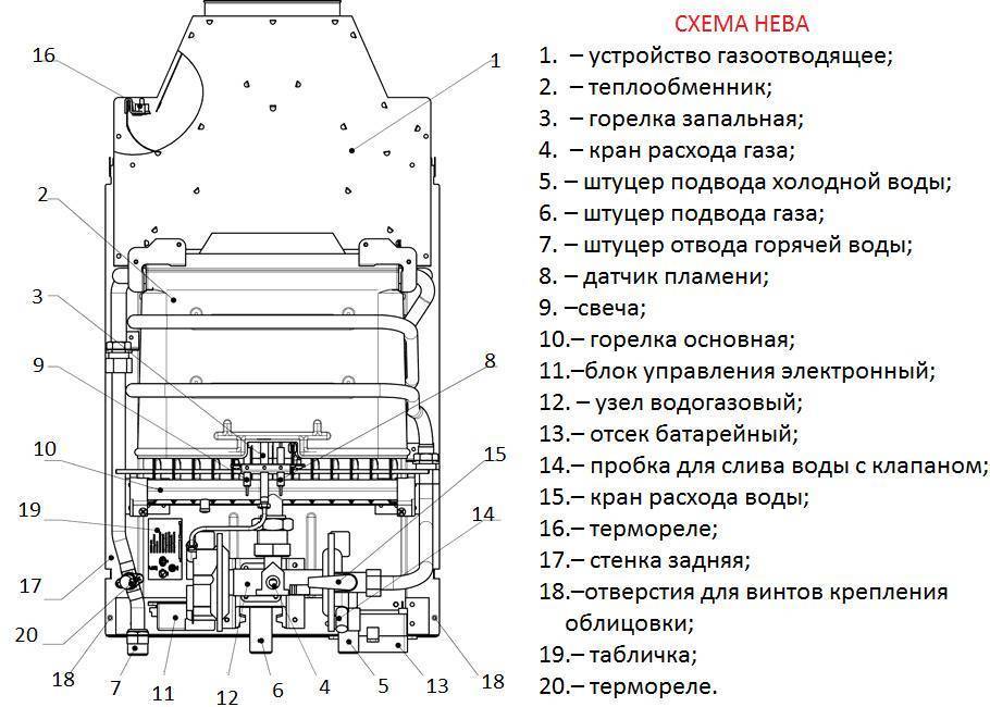 Газовая колонка "нева": отзывы о моделях, технические характеристики :: syl.ru