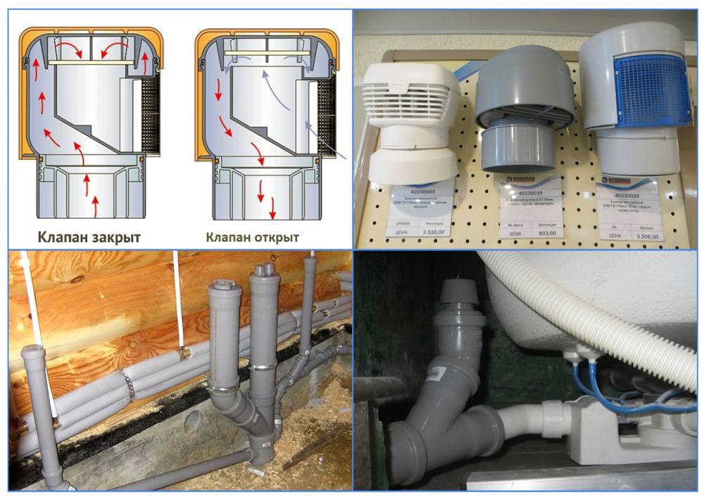 Вентиляция канализации: схема, устройство, монтаж, цена