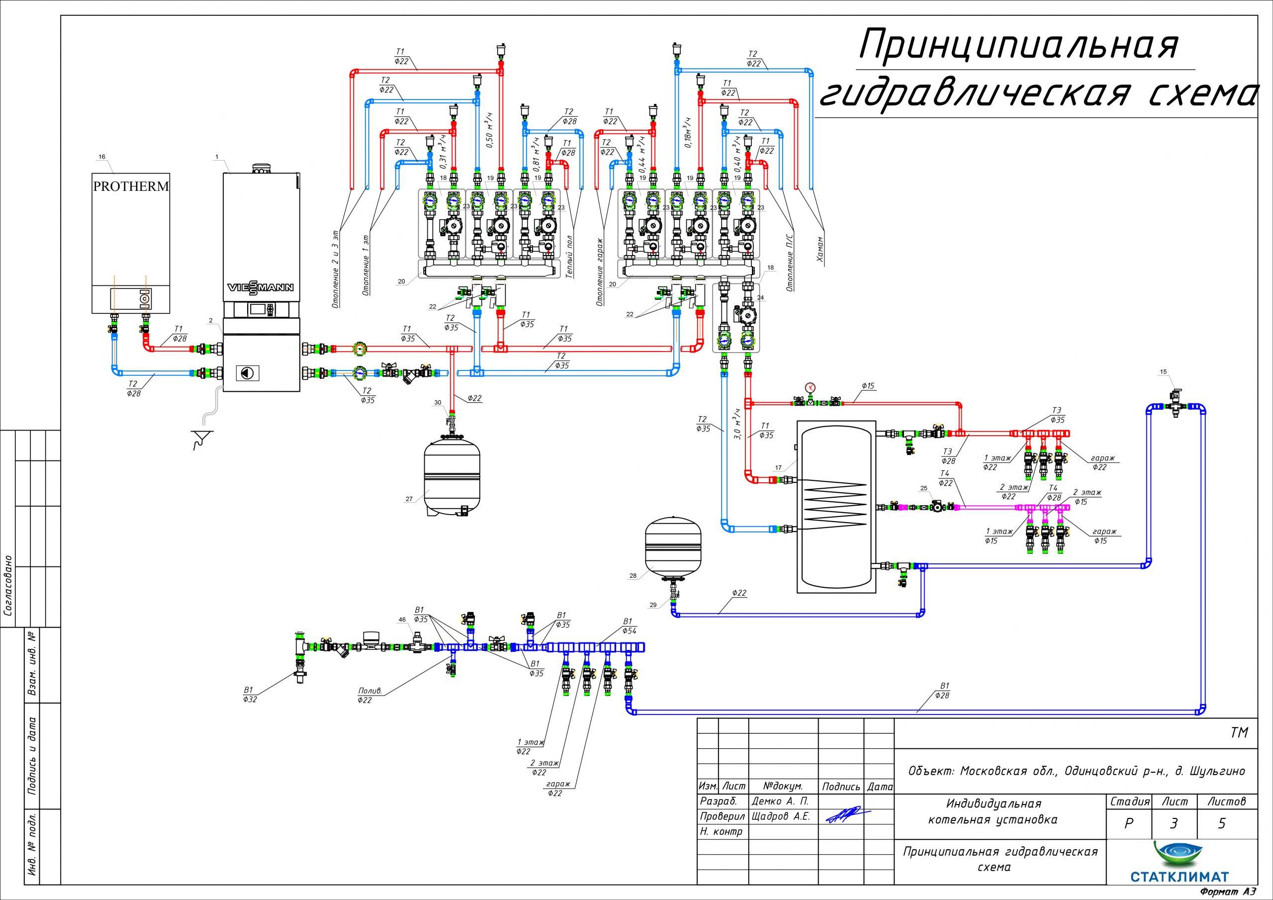 Ресурс заблокирован - resource is blocked
котельная в частном доме нормы проектирования, требования