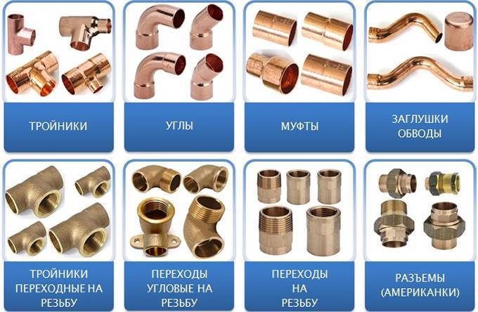 Фитинги для медных труб под обжим