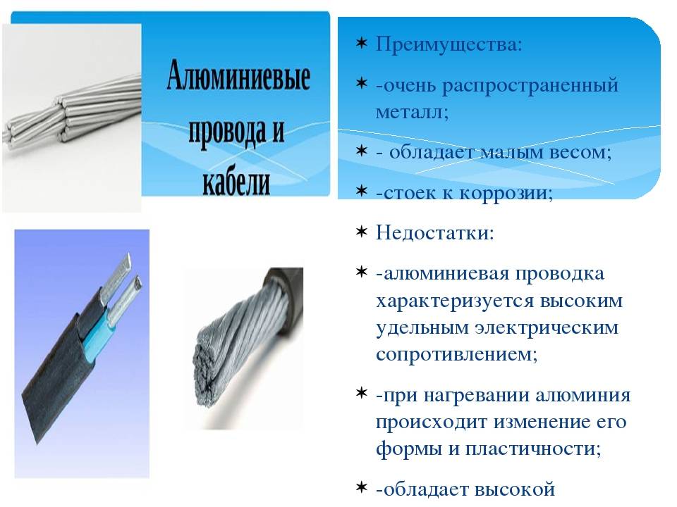 Установка медной проводки в квартире или доме: преимущества и особенности медных проводов
