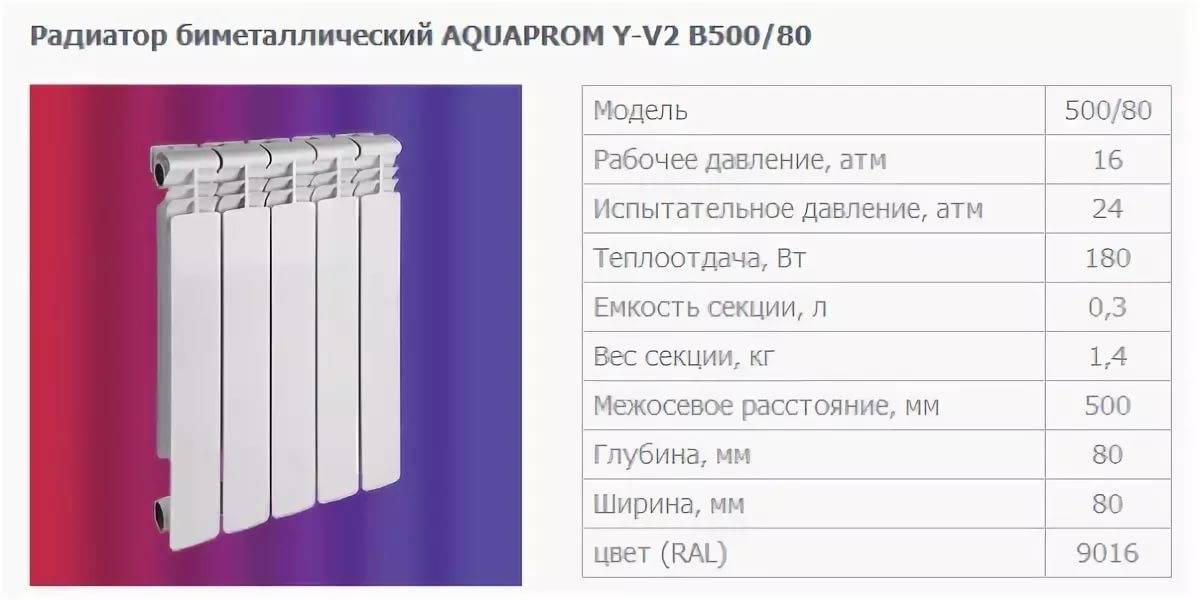 Алюминиевые радиаторы отопления: какие лучше