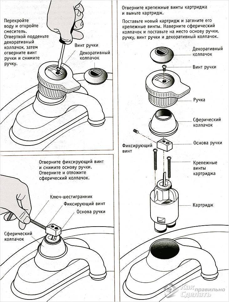 Установка смесителя в ванной или на кухне своими руками: инструкция по демонтажу и замене