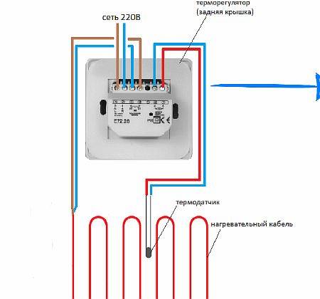 Подключение терморегулятора к теплому полу - схема и пошаговая инструкция