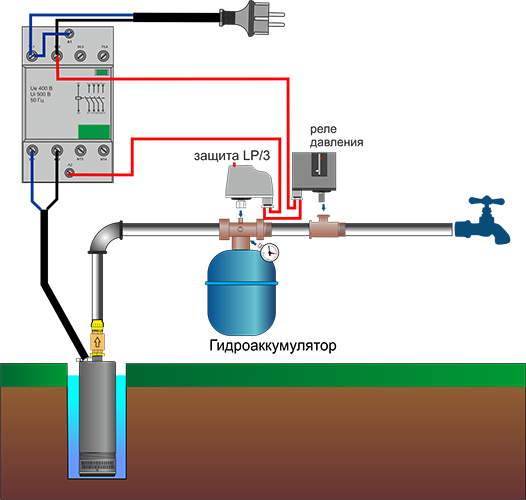 Схема электро подключения гидроаккумулятора. Схема подключения скважинного насоса гидроаккумулятор. Схема подключения автоматики к глубинному насосу для скважины. Схема подключения автоматика для скважины с погружным насосом.