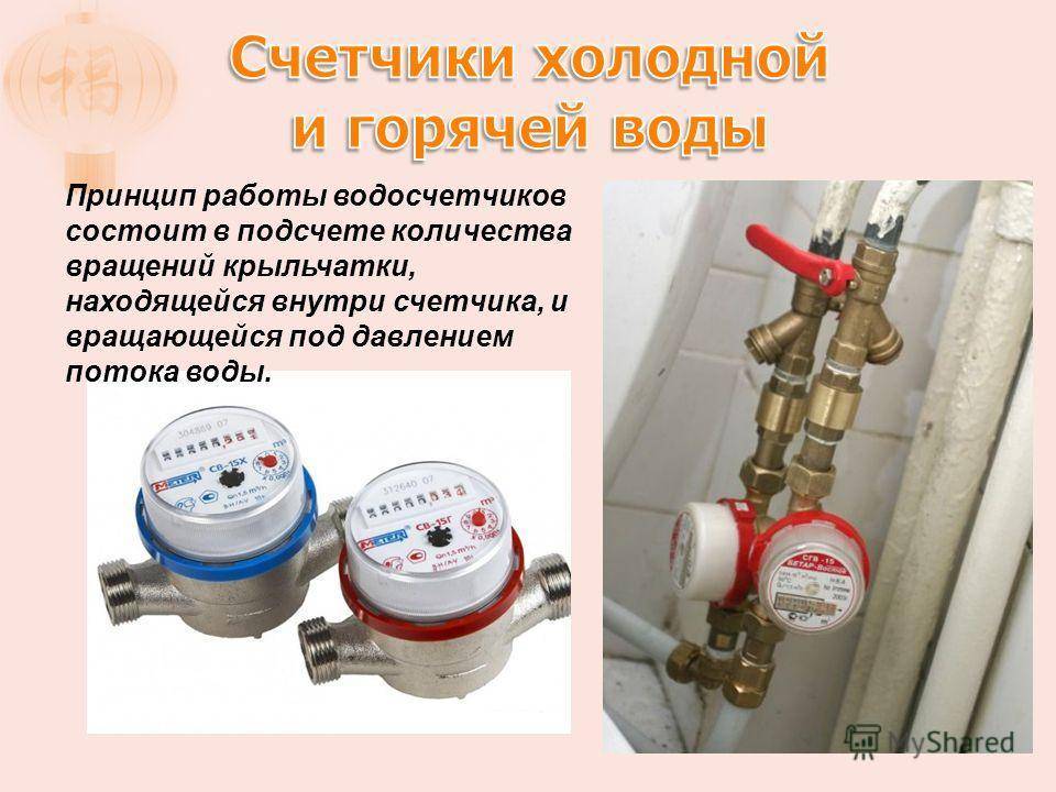 Счетчики воды - обзорная статья